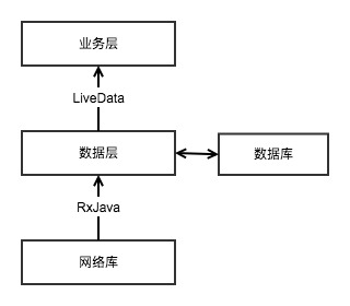 BasicStructure.jpg